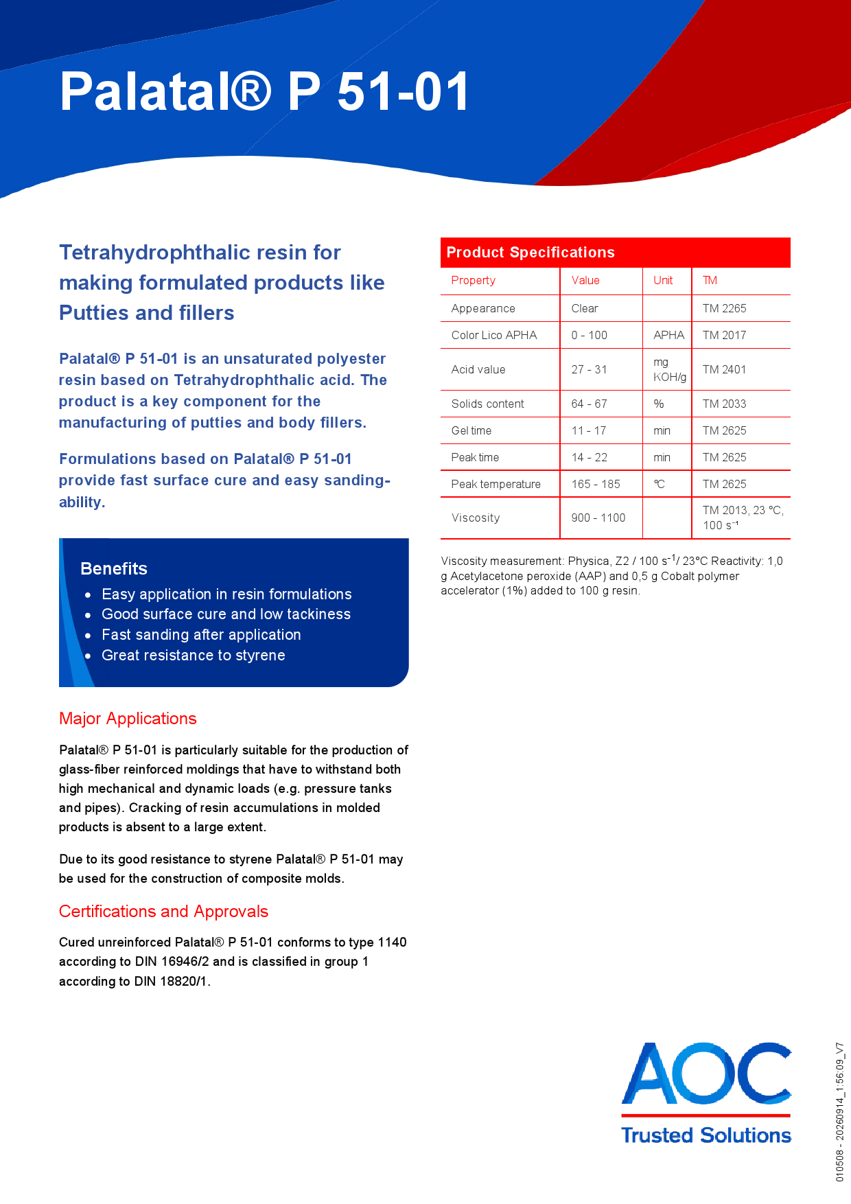 Datasheet